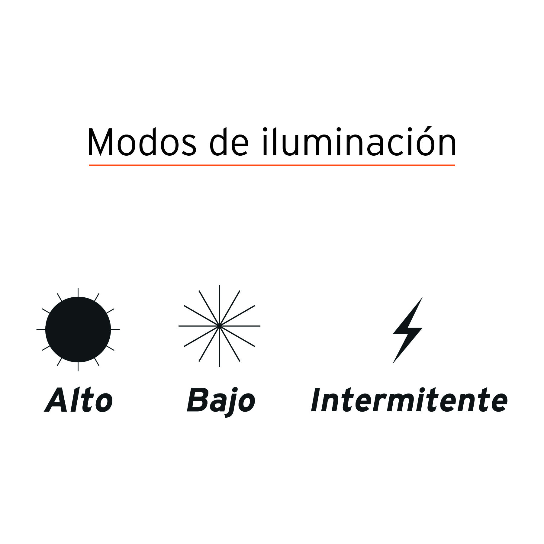 LINTERNA TRUPER LED 500 LUMENES CON 2 PILAS DE ALUMINIO 18813