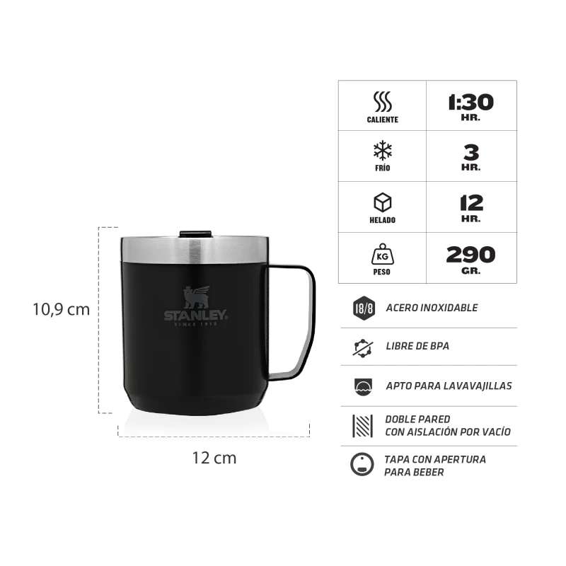 TAZA STANLEY CAMP MUG 354ML NEGRO