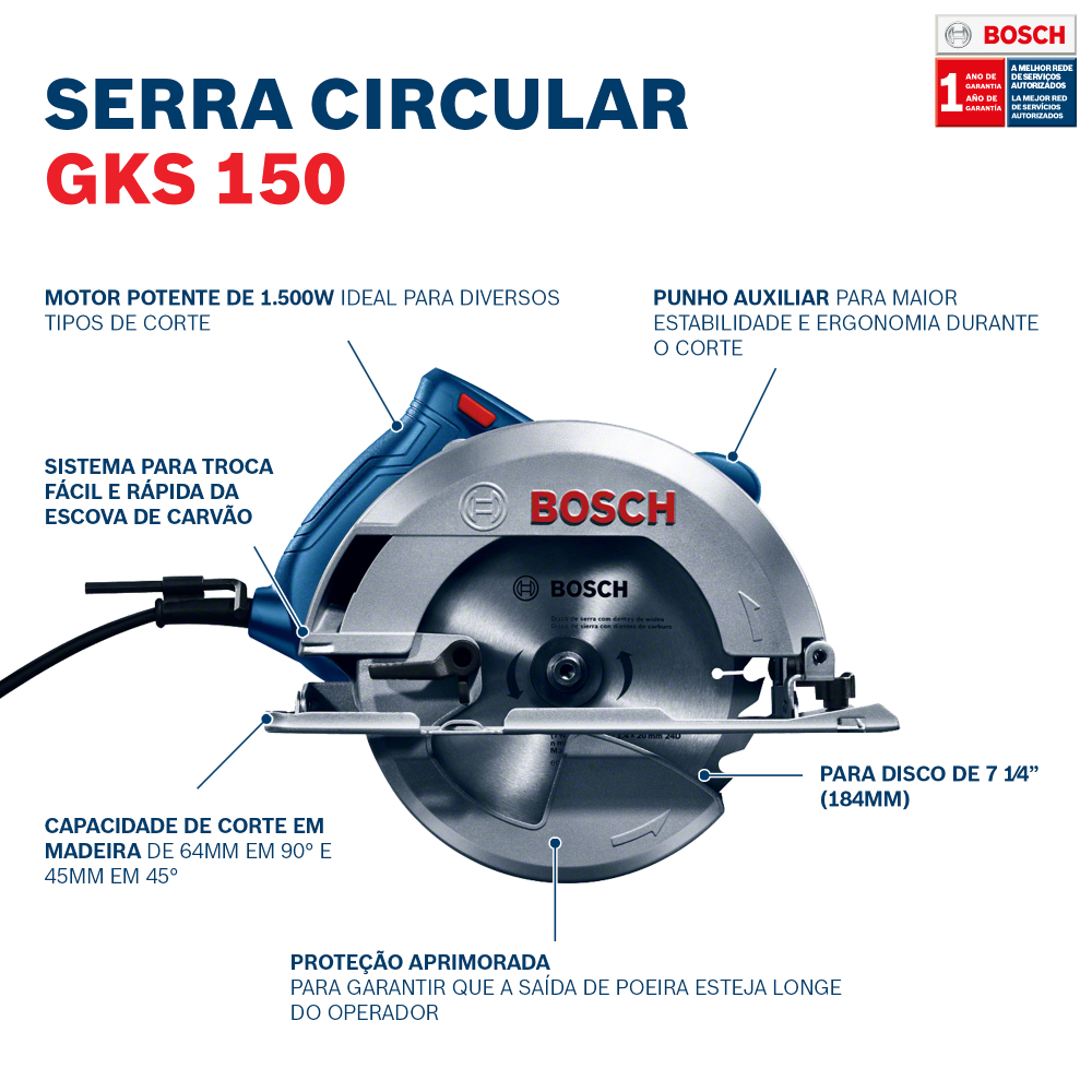 SIERRA CIRCULAR BOSCH 7 1/4 GKS 150 1500W 6B3 0H0