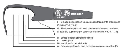 ANTEOJO DE TRABAJO UCU 081B TRANSP PTE SILIC