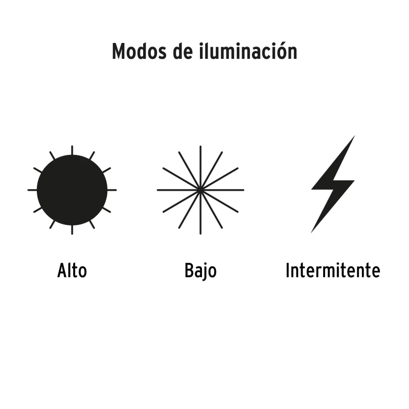 LINTERNA PARA CABEZA  PRETUL 65LM 30 METROS LI-CA-3AAAP